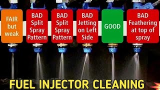 How To Clean Injector Yourself DIY [upl. by Eiramnwad]