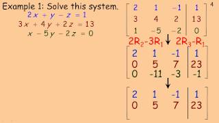 Inverse of a 2x2 matrix  Matrices  Precalculus  Khan Academy [upl. by Ynaitirb]