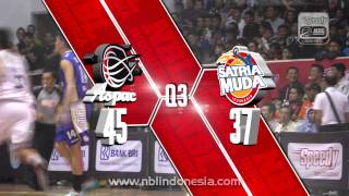 Dell Aspac Jakarta V Satria Muda BritAma Jakarta Speedy NBL Indonesia 20122013 Seri III Malang [upl. by Yellat]