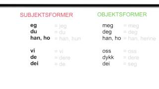 NYNORSK  personlege pronomen objekt [upl. by Healey]