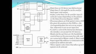 CO  module 2 Concepts Output Interface Circuit Combined IO interface circuit [upl. by Laurene]