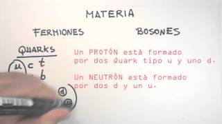 fermiones y bosones [upl. by Yesnek]