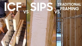 ICF vs SIPs vs Framing  Pros and Cons [upl. by Nuahsed]