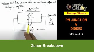 Class 12 Physics  PN Junction amp Diodes  12 Zener Breakdown  For JEE amp NEET [upl. by Aneri]