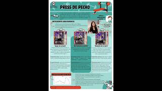 Press de pecho Control Motor [upl. by Hsekin164]