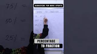 🌐 Easy Percentage To Fraction Tip🎓✨ shorts tipsandtricks maths fractions percentage [upl. by Aleris430]