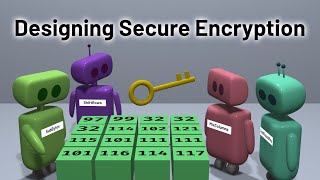 AES How to Design Secure Encryption [upl. by Udale]