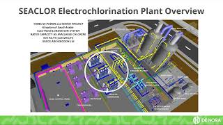 SEACLOR Electrochlorination Plant Overview [upl. by Lynne]