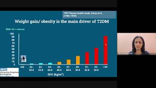 Practo Connect Diabetes Remission Evidence guidelines and recommendations for Doctors [upl. by Analla]