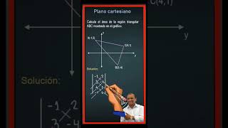 GEOMETRIA ANALITICA planocartesiano [upl. by Luckin]