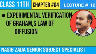 Experimental Verification of Grahams law of diffusion  Chemistry Class  PashtoPoshto [upl. by Okimuk551]