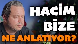 Teknik Analiz  Hacim nedir Hacim Fiyat İlişkisi Nasıl Yorumlanmalıdır [upl. by Ardnael]