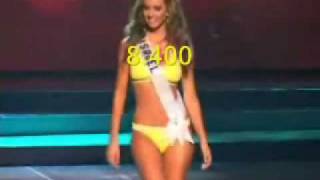 Miss Universe 2008 swimsuit competition [upl. by Ecaj]