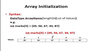 1Arrays in C [upl. by Barnum]