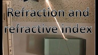 Refraction and Refractive index derivation [upl. by Stclair164]