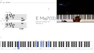 Optimistic by Sounds of Blackness Piano Tutorial [upl. by Noam]