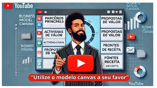 quotPlanejamento estratégico com o modelo canvas simplifique seu negócioquot [upl. by Civ]