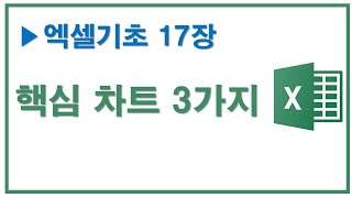 엑셀기초 17장 핵심 차트 3가지 다루기 [upl. by Boni]