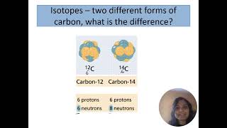 GCSE and A Level Ions atoms and isotopes [upl. by Aikrehs]