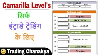 इंट्राडे ट्रेडिंग में करे Camarilla levelsequation का इस्तेमाल  By Trading Chanakya [upl. by Adraynek]