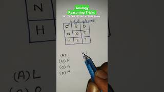 Analogy  Number Analogy Reasoning Tricks For SSC CGL CHSL GD CPO MTS RRB Exams  new shorts [upl. by Senecal]