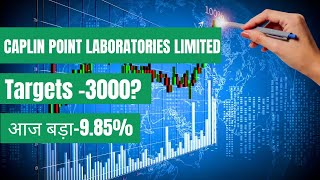 Caplin Point Laboratories Latest Newslcaplin point share today pricelcaplin point target on Monday [upl. by Niwrehs]