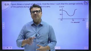 HC Verma Solutions Kinematics Question 11 to 15 Physics Class XI  NEET JEE [upl. by Laurita]