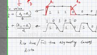 Lecture 31  NRZ vs RZ DACs DAC Architectures [upl. by Nner]