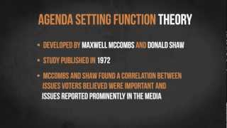 The Agenda Setting Function Theory  Media in Minutes  Episode 3 [upl. by Berl]