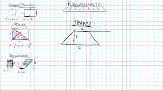 Flächeninhalt von Dreieck Kreis Parallelogramm und Rechteck berechnen Mathe Formel [upl. by Yot]