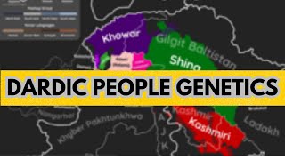 Genetic distribution of Dardic People [upl. by Barny]