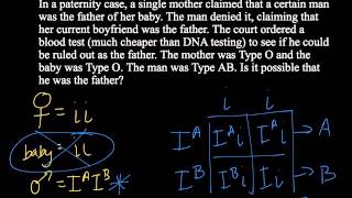 Non Mendelian Genetics Practice [upl. by Annyahs]