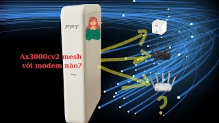 Ax3000cv2 mesh với modem ZTE và cái kết [upl. by Ioab]