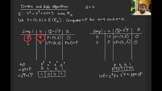 Double and Add Algorithm Example [upl. by Nahtnaoj820]