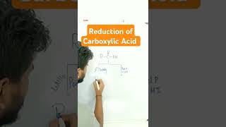 Reduction of Carboxylic Acidchemistryshorts [upl. by Malanie608]