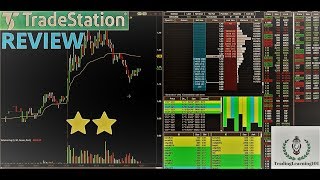 TradeStation Review 2021 [upl. by Suzette711]