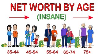 Net Worth by Age Surprising Statistics You Need to Know [upl. by Senalda]