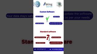 Custom Software vs Standard Software Whats Best for Your Business [upl. by Devol]