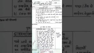 BEd Micro Teaching प्रश्न कौशल  Chemistry [upl. by Shiff]