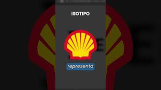 Logotipo vs Imagotipo ¿Cuál es MEJOR para tu marca logo [upl. by Imuya838]