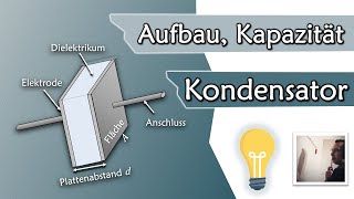 Was ist ein Kondensator Aufbau Kapazität und Bauformen  KOOPERATION  Gleichstromtechnik 10 [upl. by Holbrook]