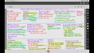 Diüretikler 2  Karbonik anhidraz inhibitorleri  2025 [upl. by Yonah]