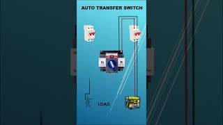 auto changeover switch mccb electrician mcbconnection shortsvideo electricalengineering [upl. by Eseela675]