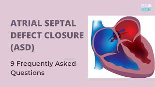 Atrial septal defect causes symptoms diagnosis treatment pathology [upl. by Freya59]