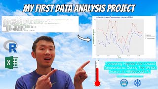 I Created My First Data Analysis Project [upl. by Obel]