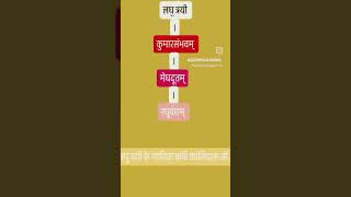 sanskrit gyan ganga motivation youtubeshorts [upl. by Arikat344]