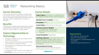 Cisco Networking Basics  Complete Course Details [upl. by Falzetta]