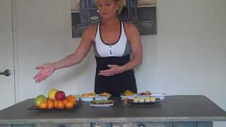 Healthy Eating Snack Ideas [upl. by Paulo]