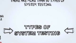 What is System Testing Software Testing Tutorial [upl. by Kcinimod40]