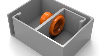 Subwoofer enclosure design timelapse [upl. by Yruoc886]